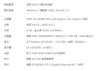 a6-3420m AMD A6-3420M APU with Radeon HD Graphics 四核