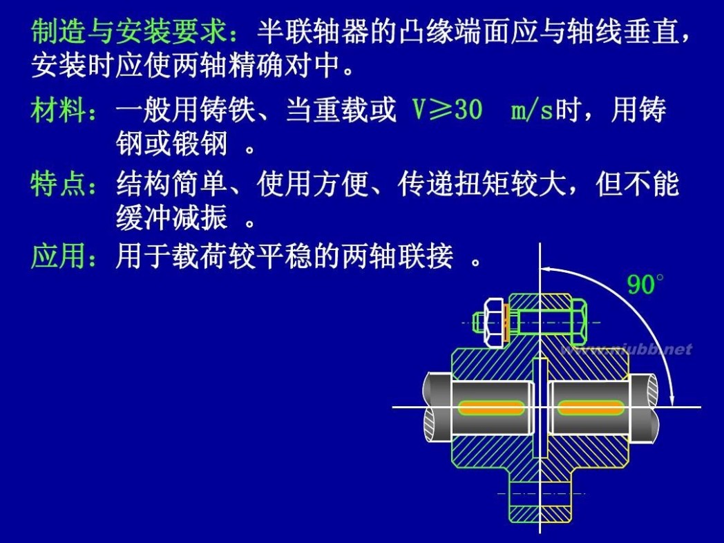 套筒联轴器 联轴器课件1