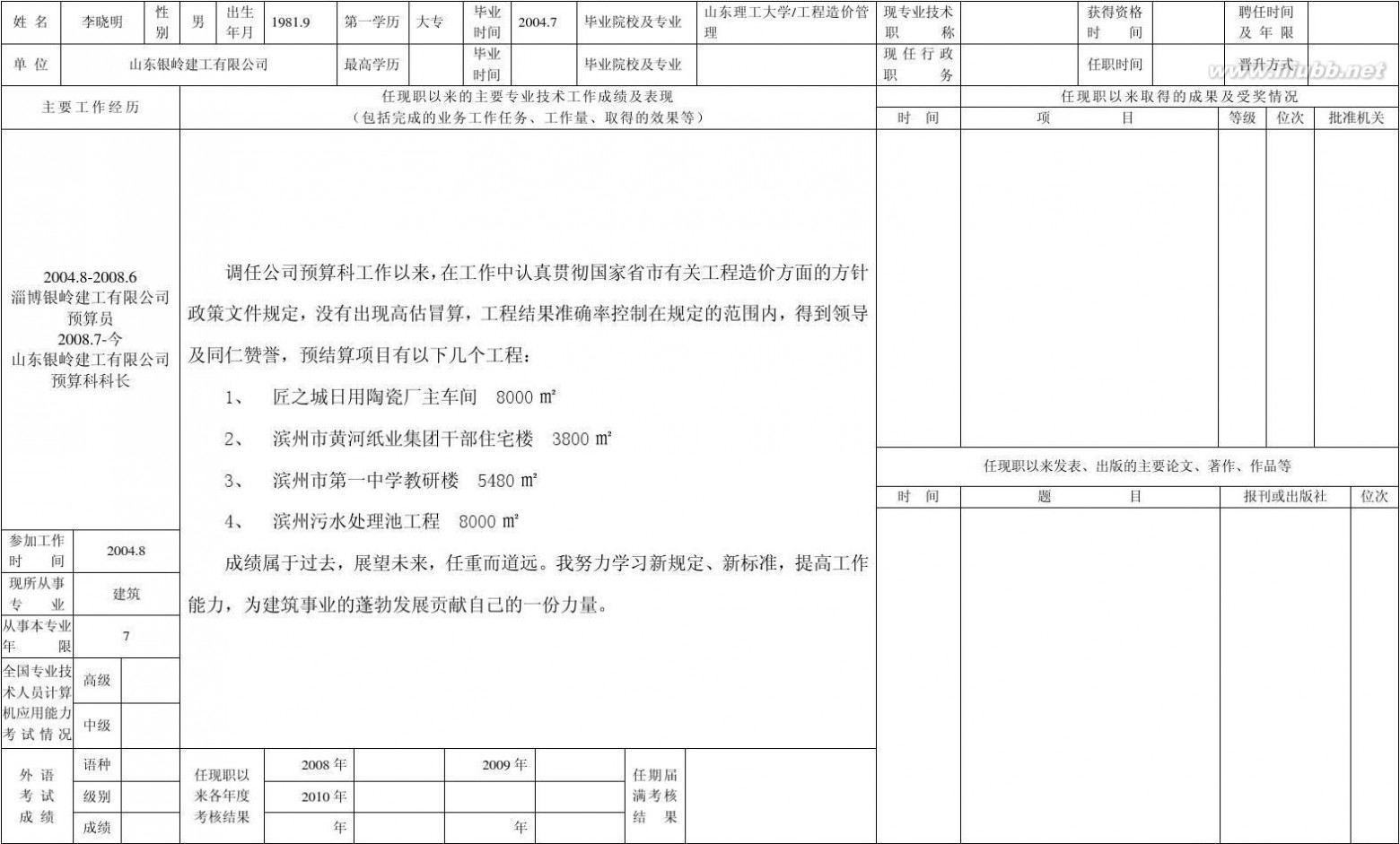 专业技术人员申报评审职称情况一览表 2011专业技术人员申报评审职称情况一览表