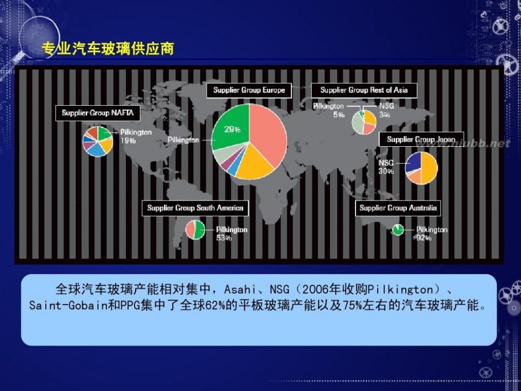 玻璃工艺 玻璃生产工艺