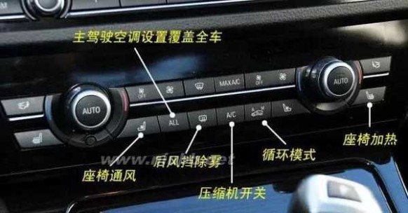 汽车内部按钮图解 汽车内部按钮图解 再也不会成摆设了