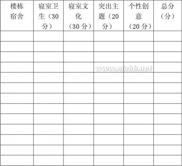 寝室设计大赛 寝室设计大赛