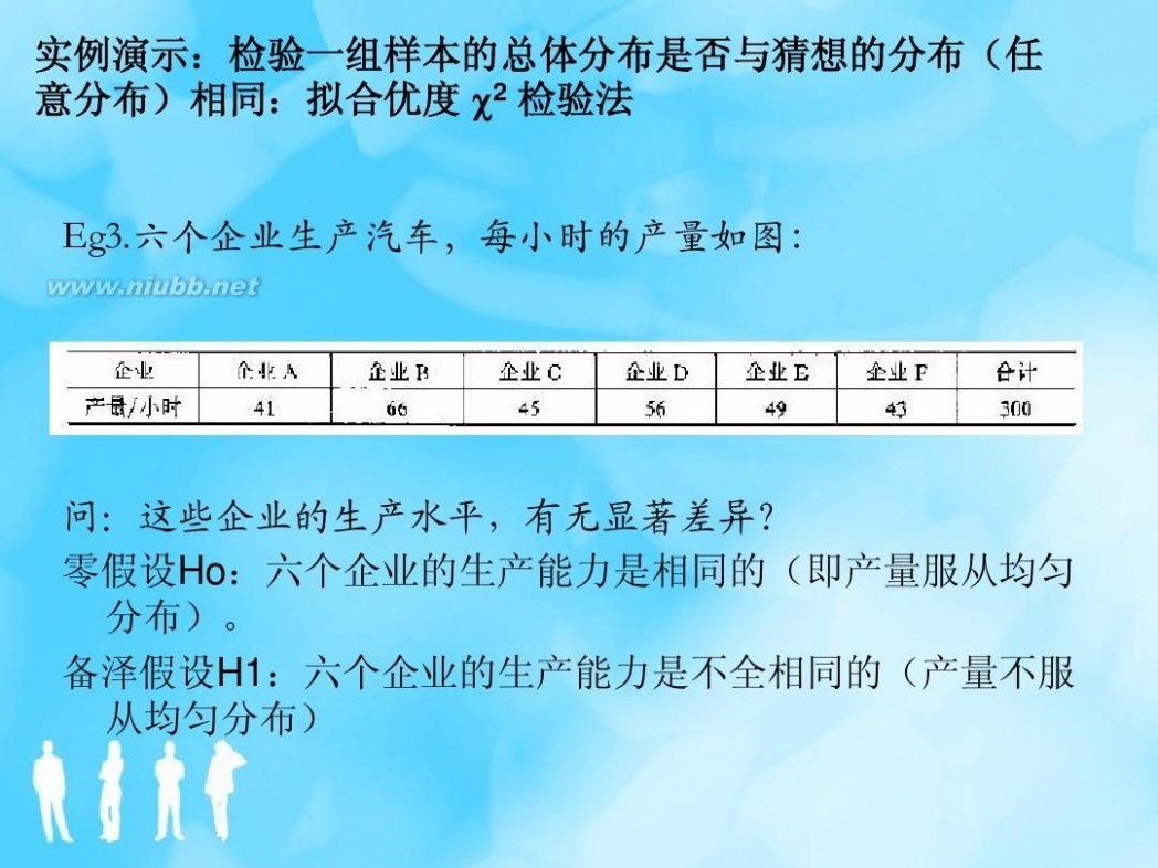 非参数假设检验 非参数假设检验