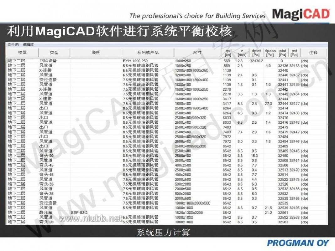 ccdi悉地国际 CCDI悉地国际：东方金融广场项目