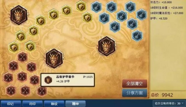 蒙多出装 LOL6.19蒙多上单出装符文天赋打法全攻略