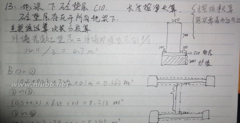 建筑工程预算 建筑工程预算图文解释(适合初学者很实用)