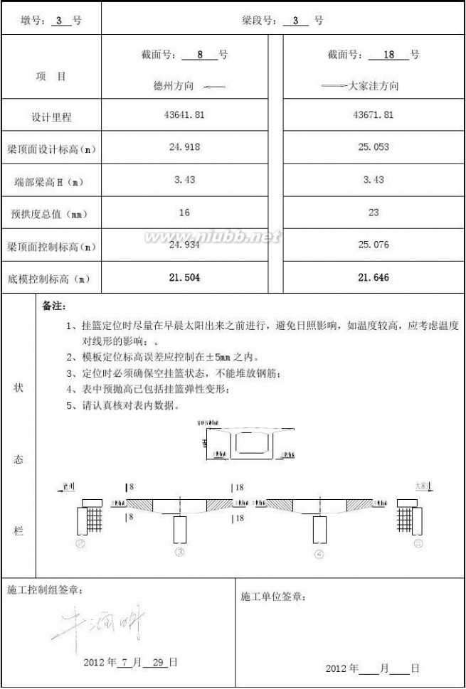 德大铁路 德大铁路德惠新河大桥施工监控报告