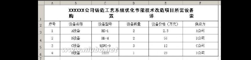 制表格 如何利用excel制作表格