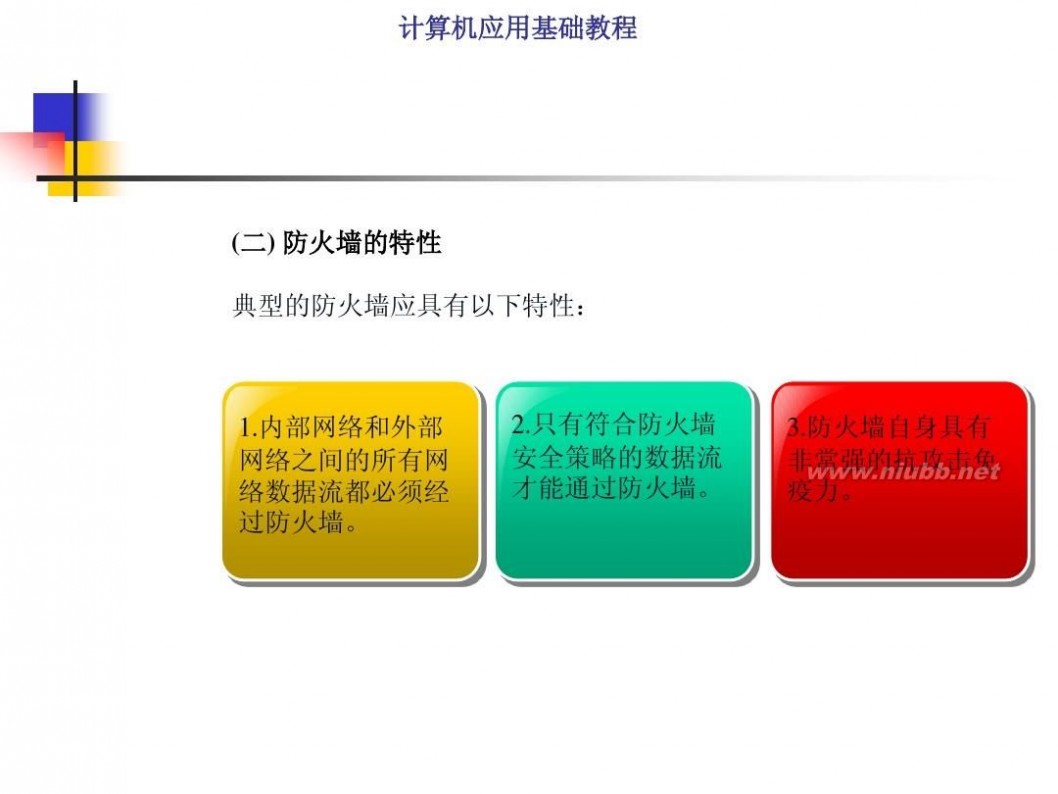 计算机基础知识教程 计算机应用基础教程PPT