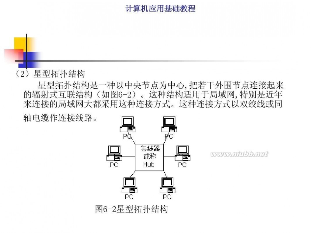 计算机基础知识教程 计算机应用基础教程PPT