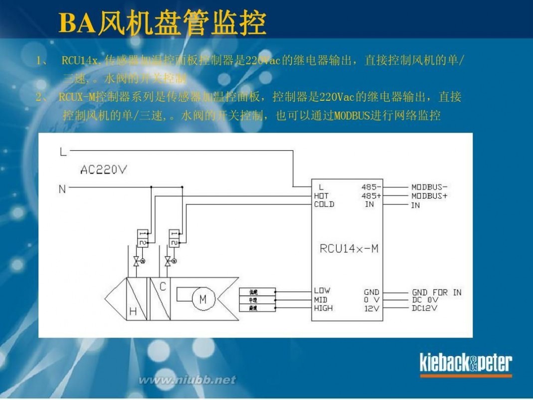 ba系统是什么 BA系统简介