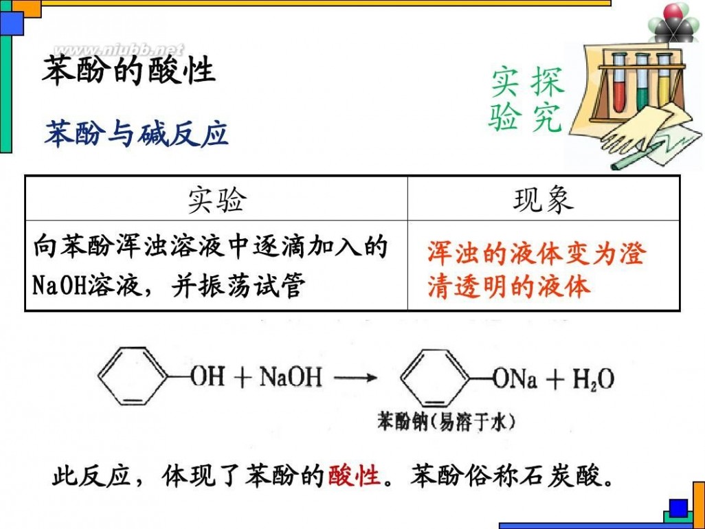 苯酚的性质 苯酚主要的化学性质(公开课)