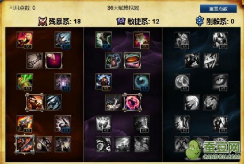 s6天赋加点 s6天赋 s6adc天赋加点 s6天赋加点大全 lols6天赋加点大全