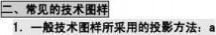 高中通用技术 高中通用技术知识点