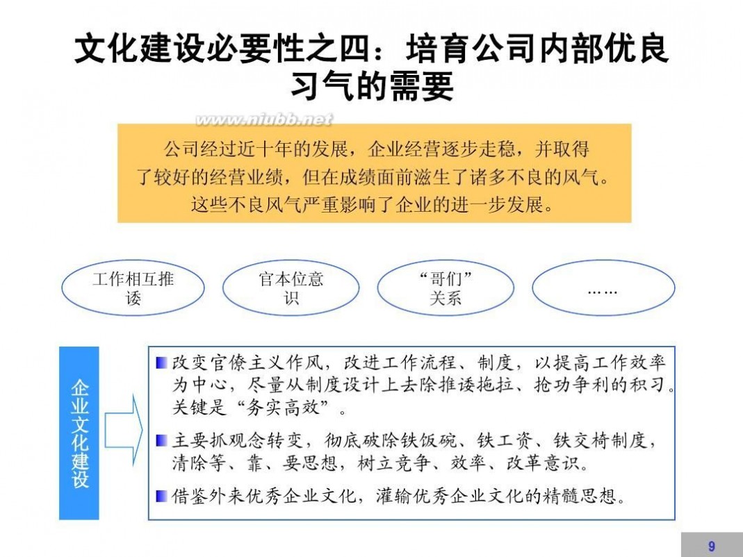 文化建设方案 企业文化建设方案【完整版】