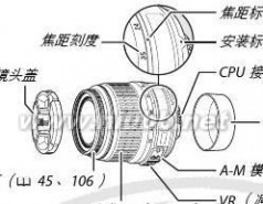 尼康d5100说明书 尼康D5100简体中文使用说明书(参考手册)上