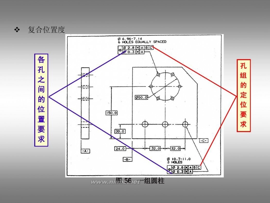 形位公差标注 形位公差及标注教程