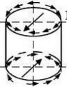 tiffen Eurocode3-1-6