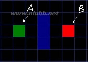 a 算法 理解A*寻路算法具体过程