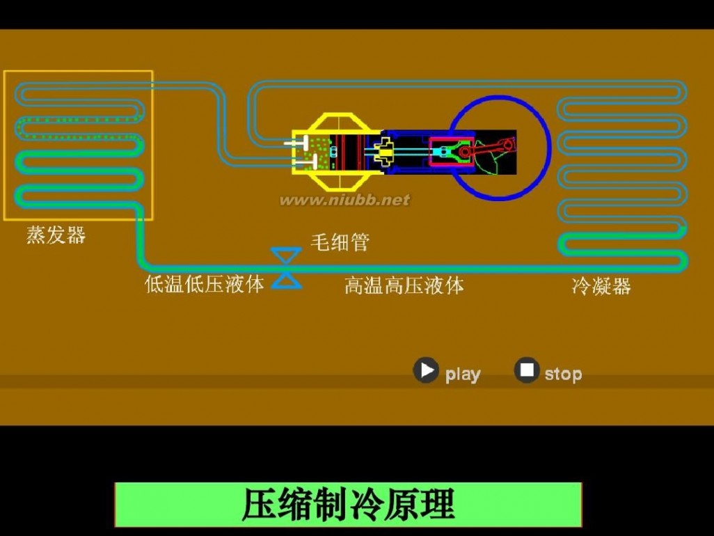 冰箱制冷原理 电冰箱 压缩制冷原理