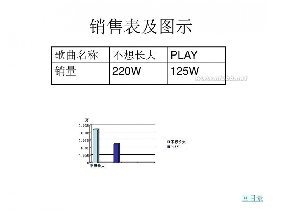 she组合 SHE组合介绍