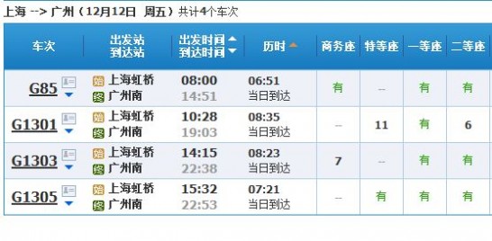 广州到上海高铁 上海到广州今日直通高铁 北上广从此实现高铁互联