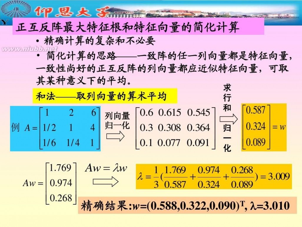 层次分析法 层次分析法确定权重