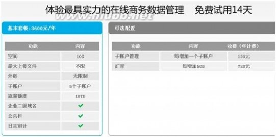 联想企业网盘测试