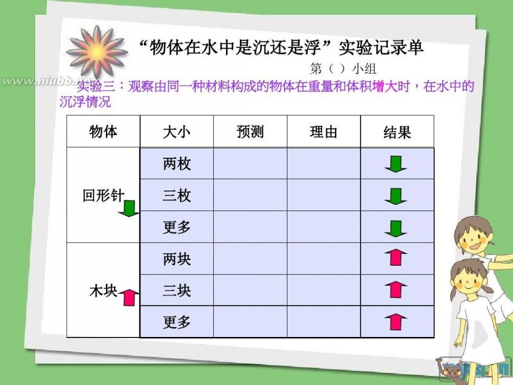 物体在水中是沉还是浮 《物体在水中是沉还是浮》