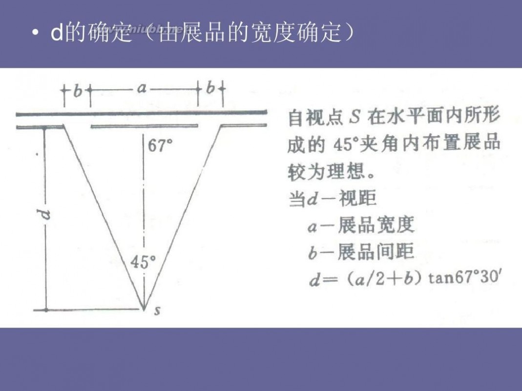 美术馆设计 美术馆设计方法分析