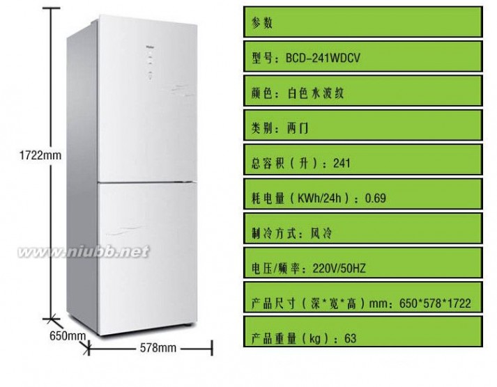 冰箱尺寸 冰箱尺寸规格有哪些 如何购选冰箱尺寸