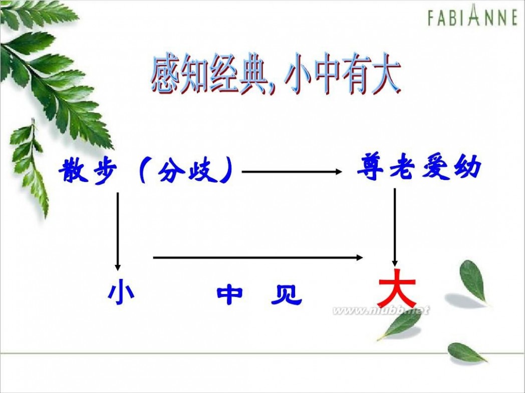 以小见大 写作中的“以小见大”--作文指导课