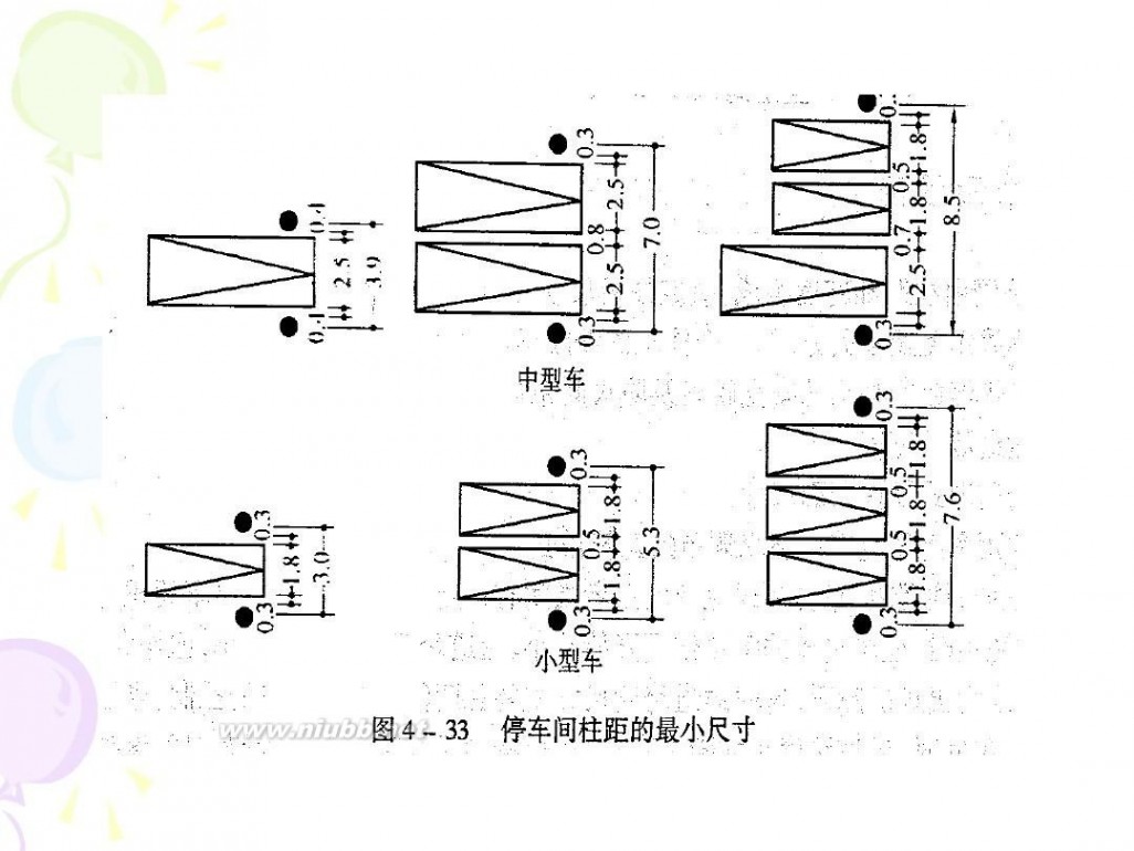 地下车库设计规范 图解-地下车库设计规范