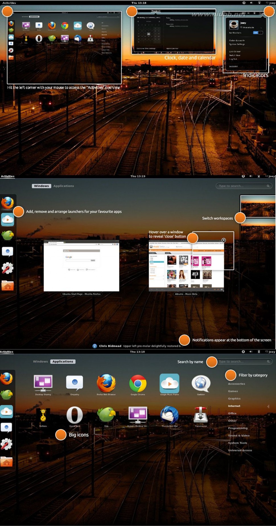 ubuntu11.10主题 Ubuntu11.10 GNOME Shell指南