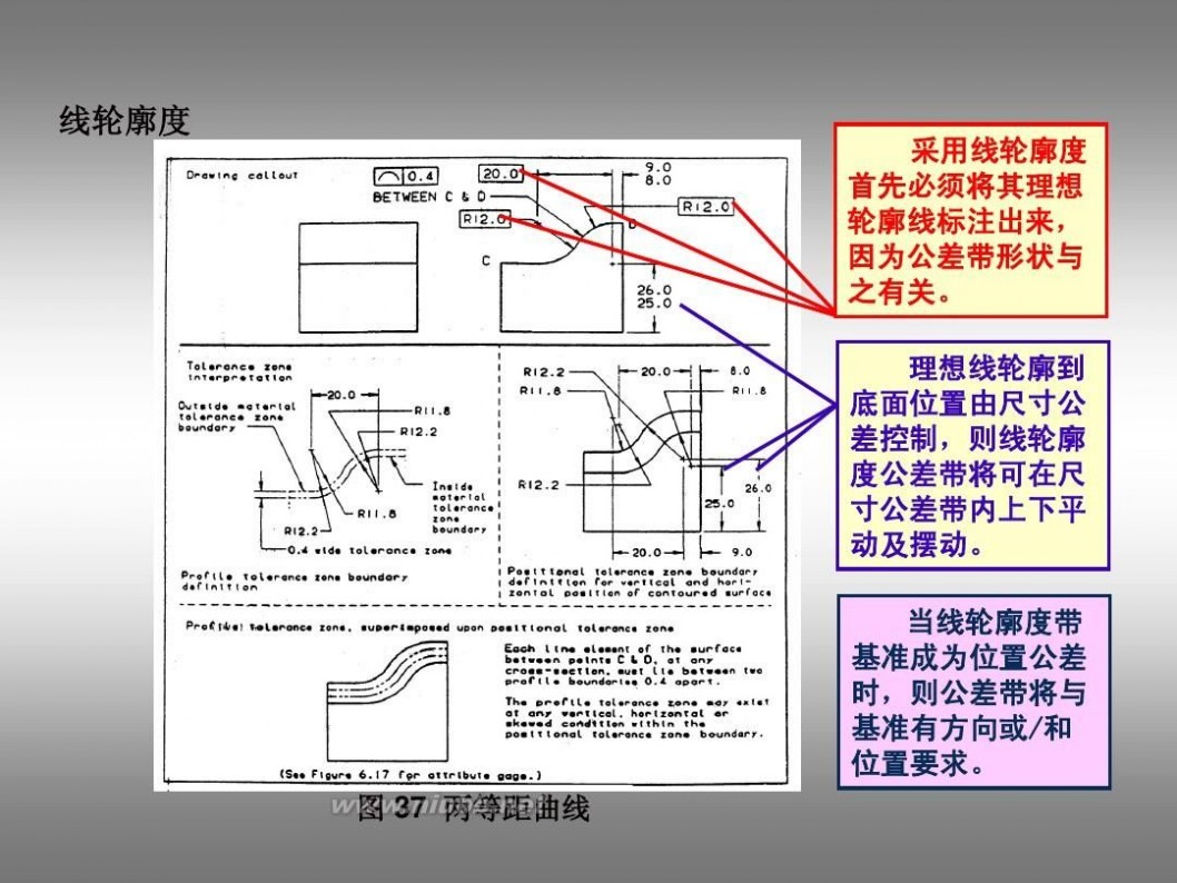 形位公差标注 形位公差及标注教程