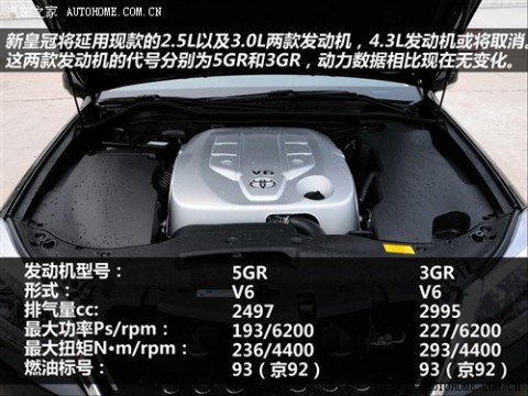 丰田 一汽丰田 皇冠 2012款 V6 2.5 Royal 导航版