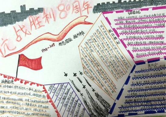 关于长征的手抄报 纪念红军长征胜利80周年手抄报版面设计图片