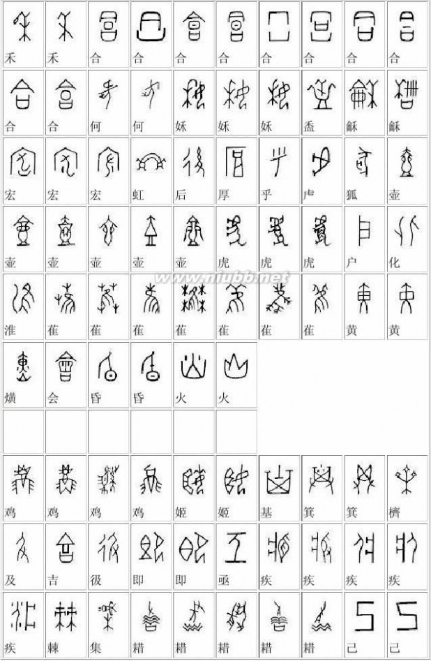 甲骨文的字 甲骨文字对照