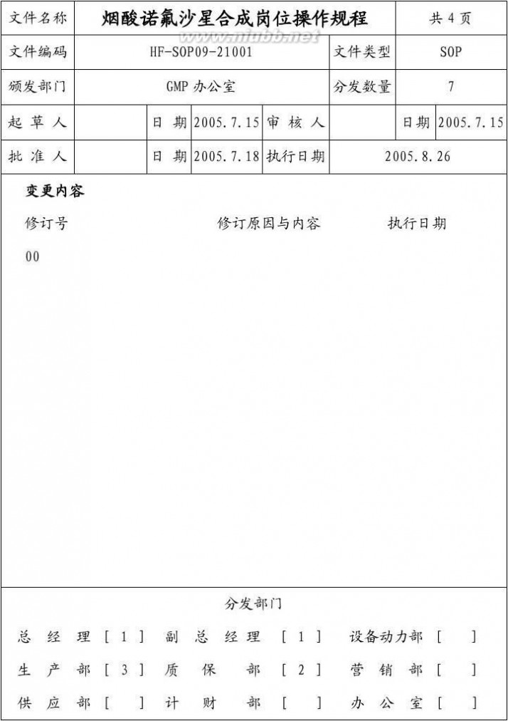 烟酸诺氟沙星 HF-SOP09-21001烟酸诺氟沙星合成岗位操作规程