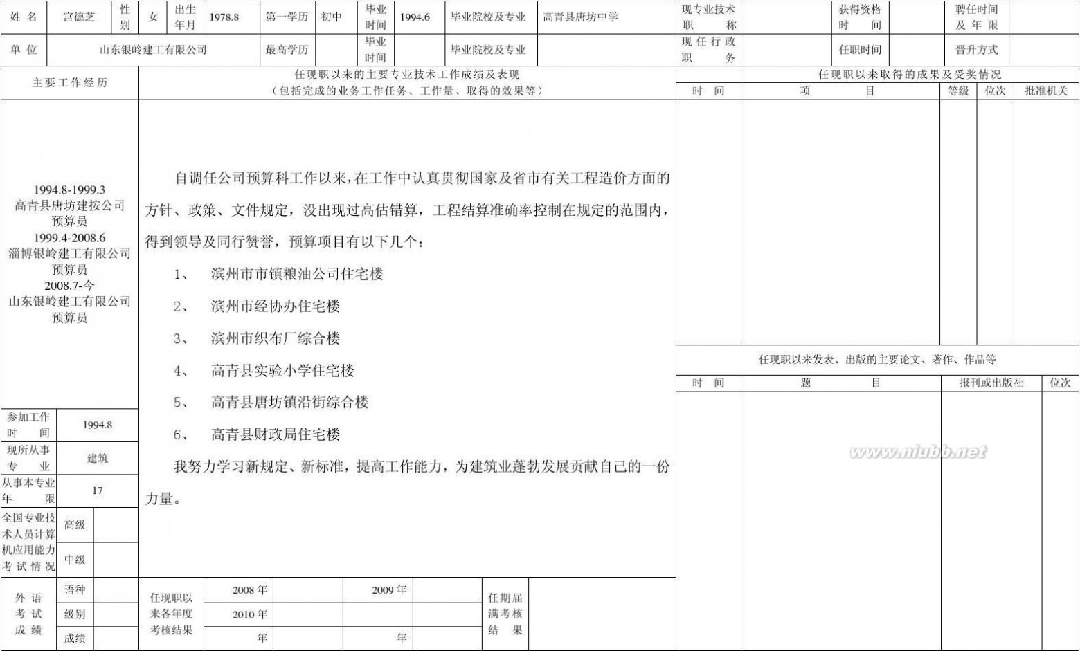 专业技术人员申报评审职称情况一览表 2011专业技术人员申报评审职称情况一览表