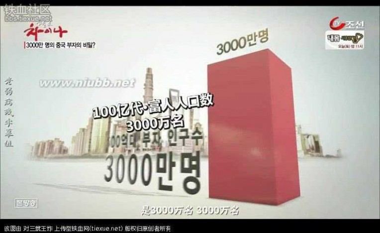 在中国的韩国人 进来看看 现在的韩国人对中国的真实看法