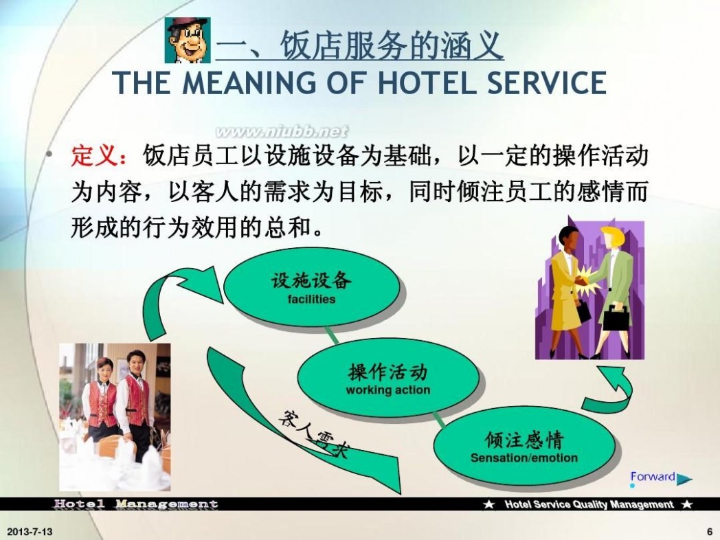 饭店服务质量管理 酒店服务质量管理课件