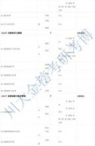 四川大学招生简章 2015年四川大学博士研究生招生目录简章