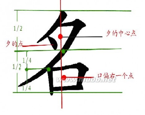 写一手好字是一辈子受用的【硬笔书法结字规律】