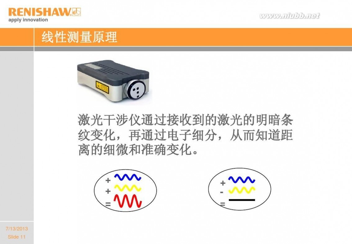 激光干涉仪 激光干涉仪原理介绍