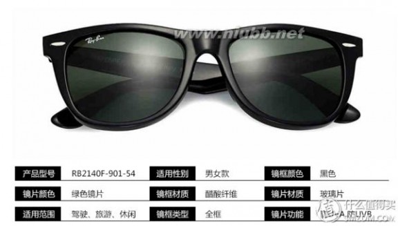 雷朋太阳镜型号 Ray-Ban 雷朋太阳镜详细剁手指南：产品介绍及选购攻略