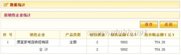 家电下乡管理系统 家电下乡信息管理系统