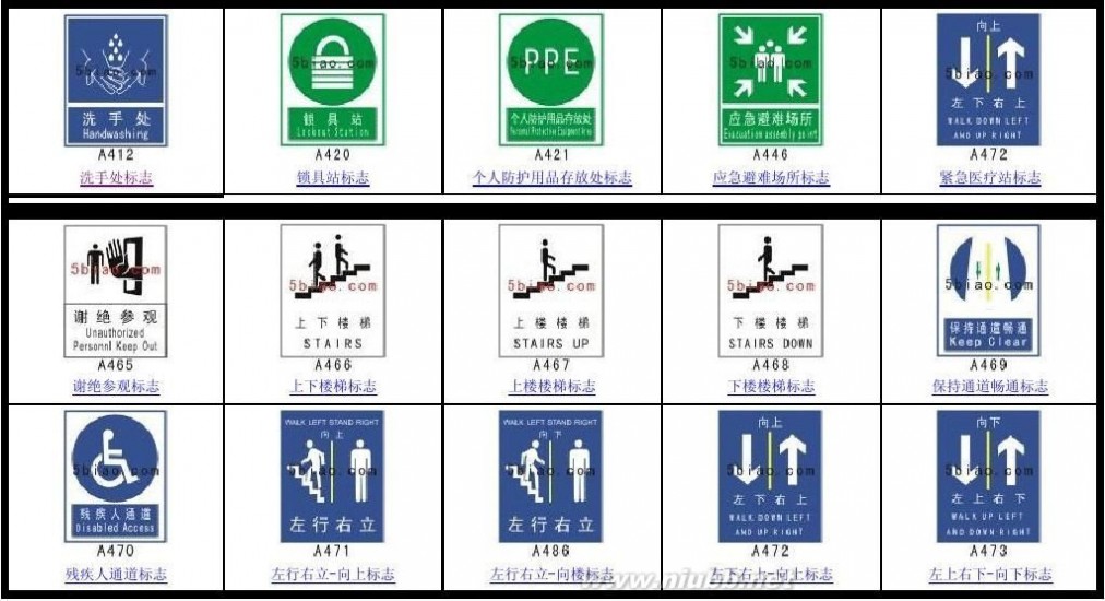 安全标牌 安全标志标牌大全图片文档