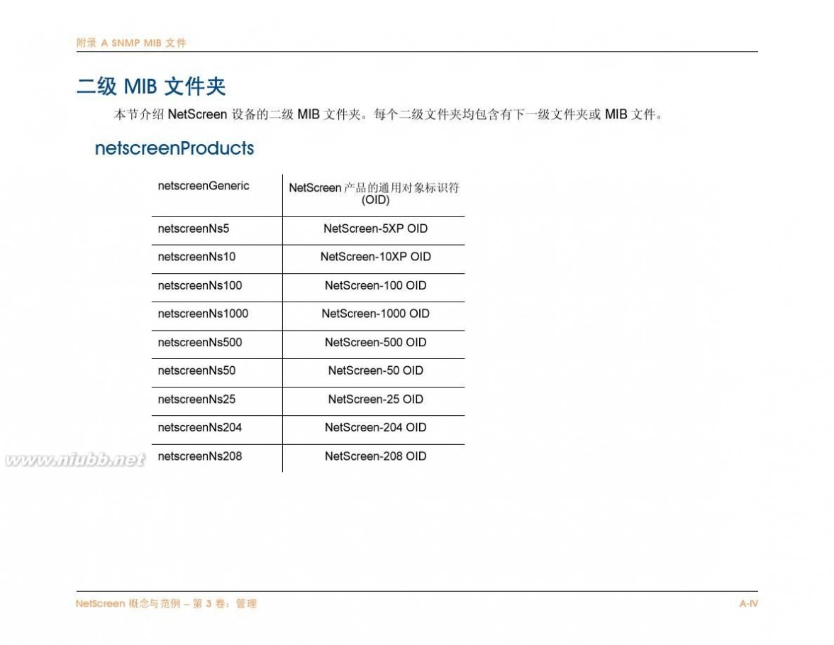 netscreen NetScreen防火墙中文说明文档