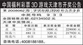 福彩3d：福彩3d-发行规则，福彩3d-分析方法_福彩3d中奖规则